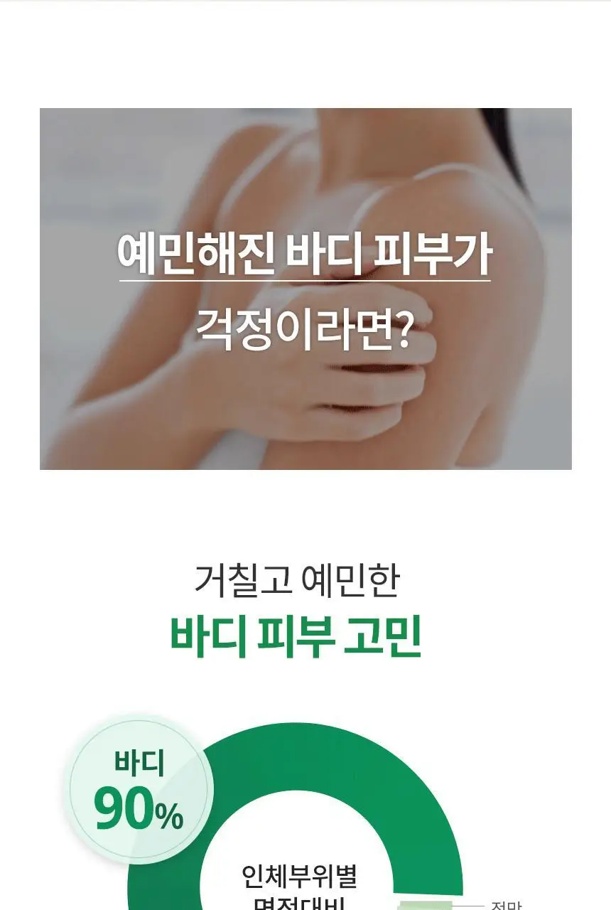 [NEW] 밀크바오밥 시카 리프레싱 바디 스크럽 워시 250ml 상세페이지 6